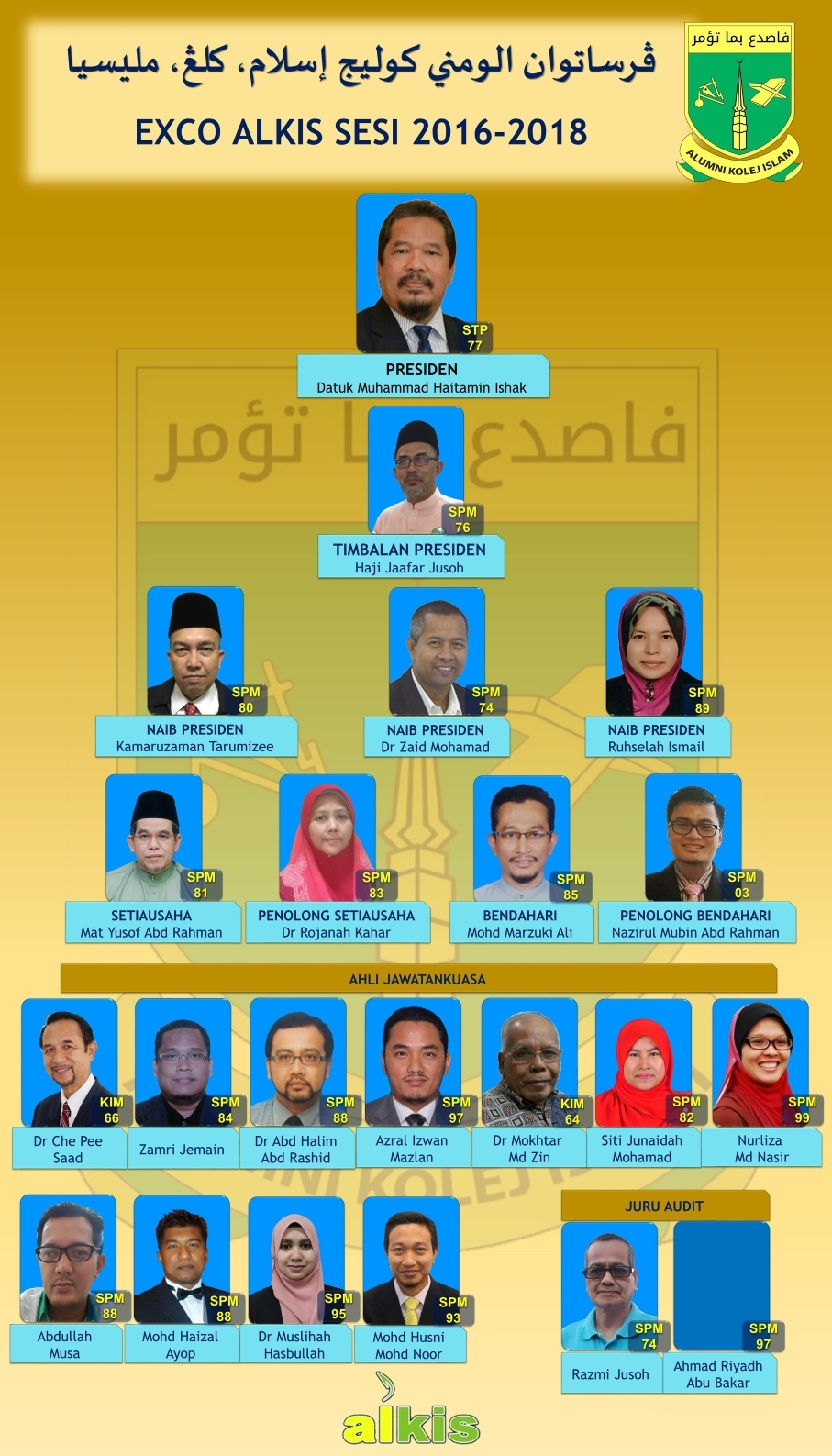 Barisan EXCO ALKIS Sesi 2016/2018