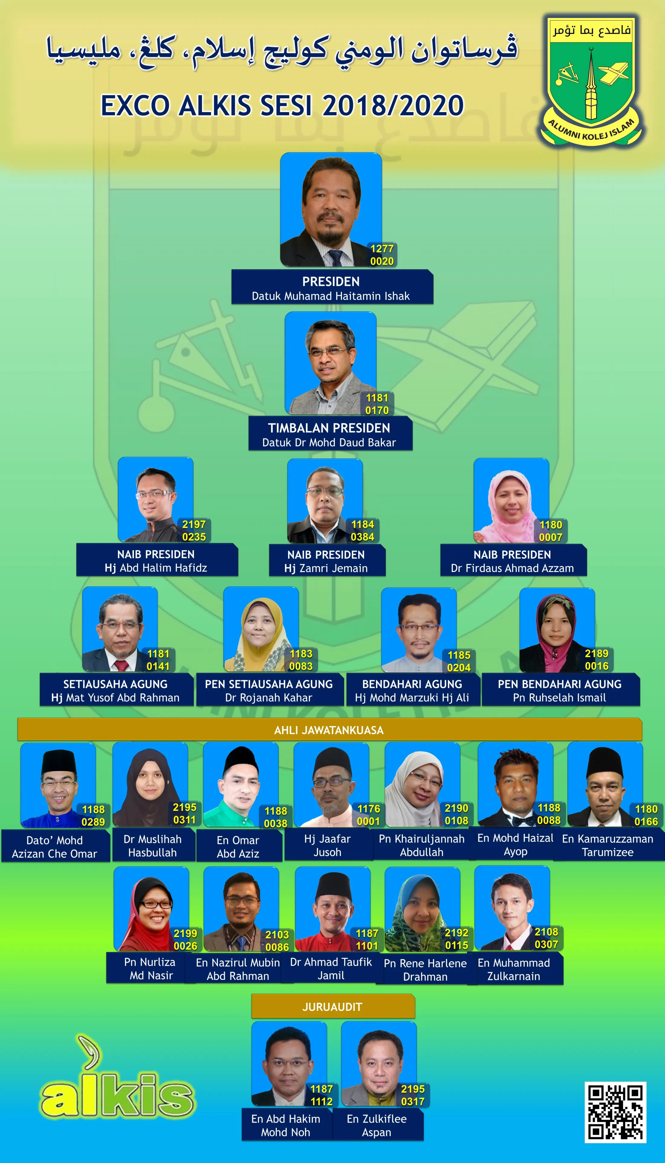 Barisan EXCO ALKIS Sesi 2018/2020
