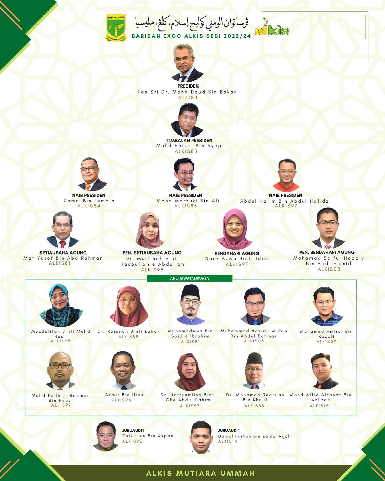 Barisan EXCO ALKIS Sesi 2022/2024